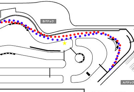 本庄　シケイン処理の違い