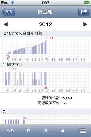 20120708トラッカー(3)