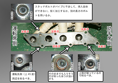 エキマニ　ボルト干渉の図