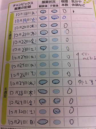 写真 3
